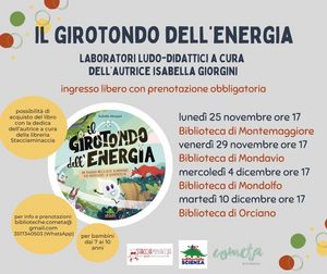 laboratori giorgini fb